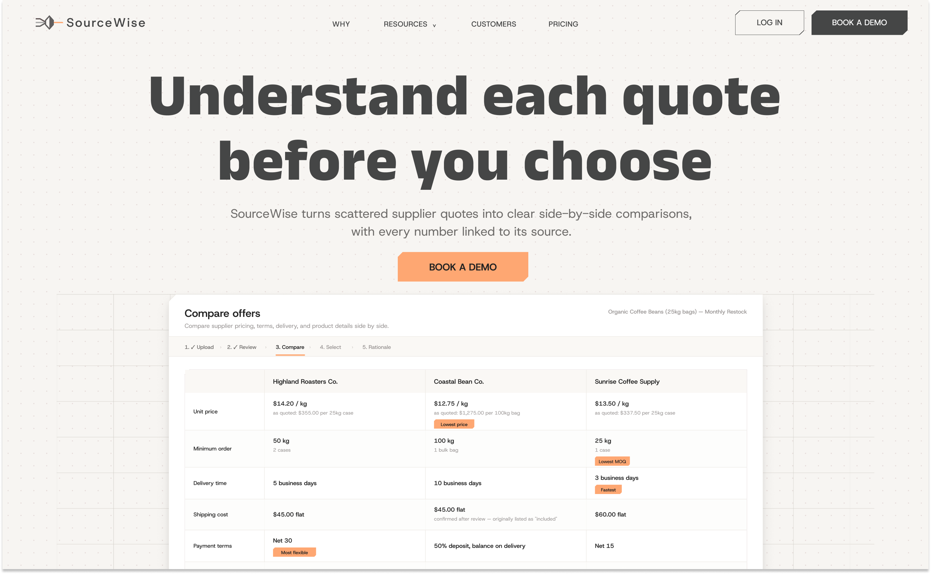 SourceWise comparison interface
