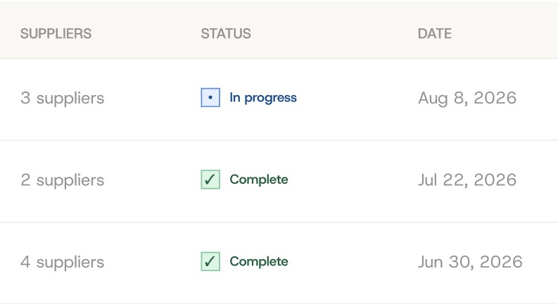 SourceWise supplier status table